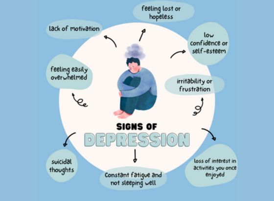 depression-and-addiction-signs-of-depression