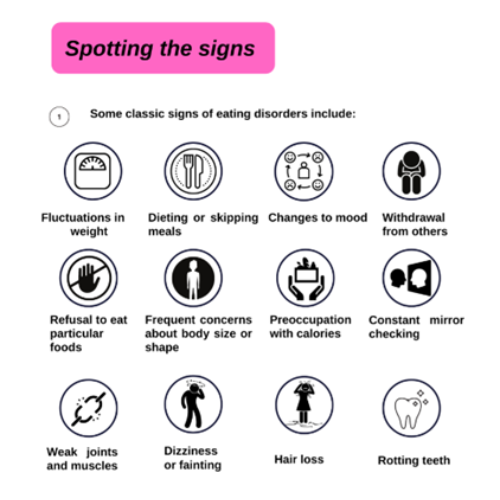 eating-disorders-spotting-the-signs